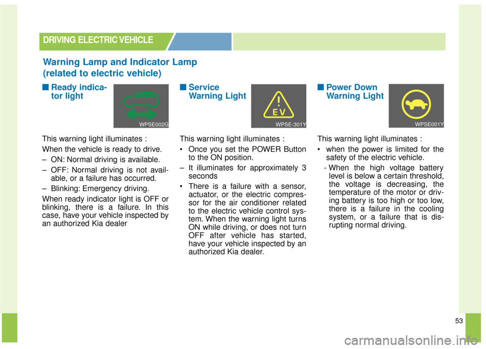 KIA Soul EV 2017 2.G Owners Manual 53
■ ■Ready indica-
tor light
This warning light illuminates :
When the vehicle is ready to drive.
– ON: Normal driving is available.
– OFF: Normal driving is not avail-
able, or a failure has