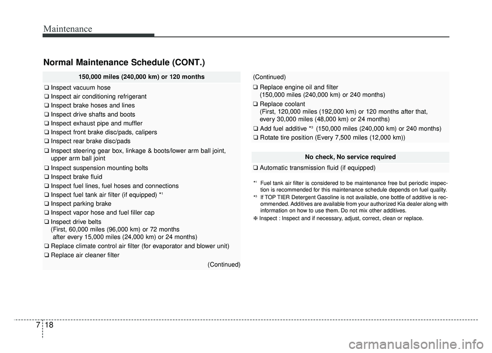 KIA CADENZA 2017  Owners Manual Maintenance
18
7
Normal Maintenance Schedule (CONT.)
150,000 miles (240,000 km) or 120 months
❑ Inspect vacuum hose
❑Inspect air conditioning refrigerant
❑Inspect brake hoses and lines
❑Inspec