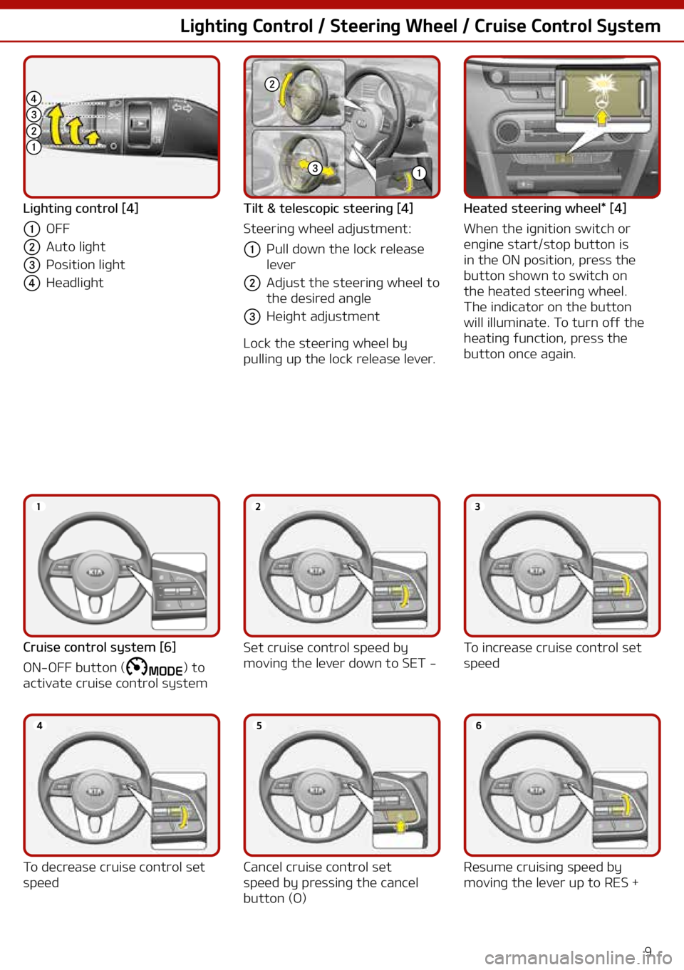 KIA CEED 2021  Owners Manual 9
Lighting Control / Steering Wheel / Cruise Control System
Lighting control [4] 
a OFF
b Auto light
c Position light
d HeadlightTilt & telescopic steering   [4]
Steering wheel adjustment:
a Pull down