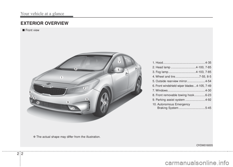KIA FORTE 2017  Owners Manual Your vehicle at a glance
2 2
EXTERIOR OVERVIEW
1. Hood...................................................4-35
2. Head lamp ..............................4-100, 7-85
3. Fog lamp .......................