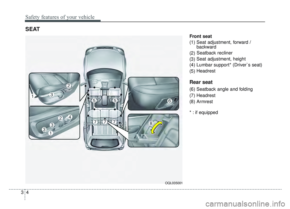 KIA SPORTAGE 2019  Owners Manual Safety features of your vehicle
43
Front seat
(1) Seat adjustment, forward / backward
(2) Seatback recliner
(3) Seat adjustment, height
(4) Lumbar support* (Driver`s seat)
(5) Headrest
Rear seat
(6) S