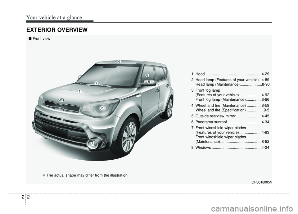 KIA SOUL 2018  Owners Manual Your vehicle at a glance
22
EXTERIOR OVERVIEW
1. Hood .....................................................4-29
2. Head lamp (Features of your vehicle) ..4-89Head lamp (Maintenance)...................