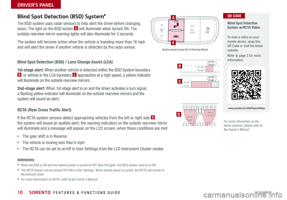 KIA SORENTO 2018  Features and Functions Guide SORENTO  FEATURES & FUNCTIONS GUIDE10*IF EQUIPPED 
Blind Spot Detection (BSD) System* 
The BSD system uses radar sensors to help alert the driver before changing 
lanes . The light on the BSD button A