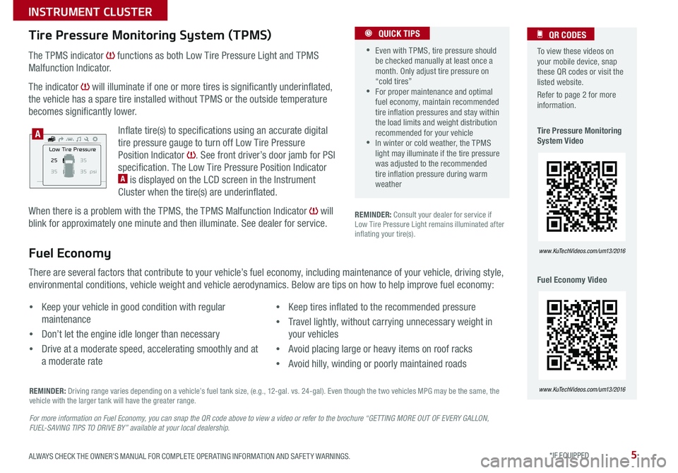 KIA SORENTO 2016  Features and Functions Guide 5
The TPMS indicator  functions as both Low Tire Pressure Light and TPMS 
Malfunction Indicator . 
The indicator  will illuminate if one or more tires is significantly underinflated, 
the vehicle has 