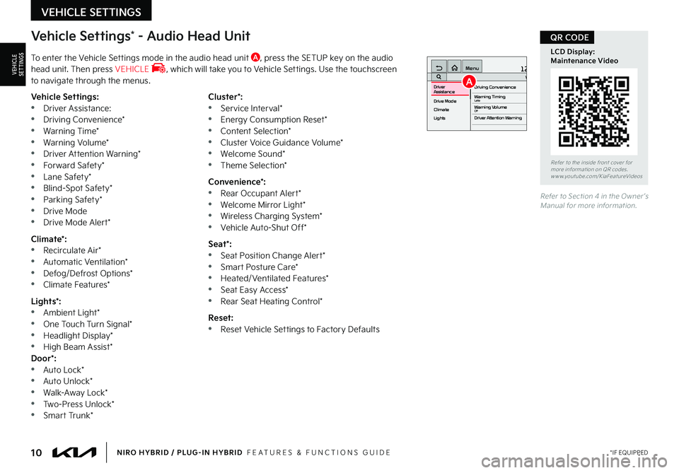 KIA NIRO PHEV 2022  Features and Functions Guide 10*IF EQUIPPEDNIRO HYBRID / PLUG-IN HYBRID  FEATURES & FUNCTIONS GUIDE
Vehicle Settings* - Audio Head Unit
To enter the Vehicle Settings mode in the audio head unit A, press the SETUP key on the audio