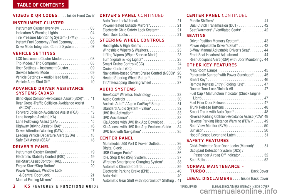 KIA K5 2021  Features and Functions Guide TABLE OF CONTENTS
VIDEOS & QR CODES .....Inside Front Cover
INSTRUMENT CLUSTER
Instrument Cluster Overview  ...............03Indicators & Warning Lights ................04Tire Pressure Monitoring Syst