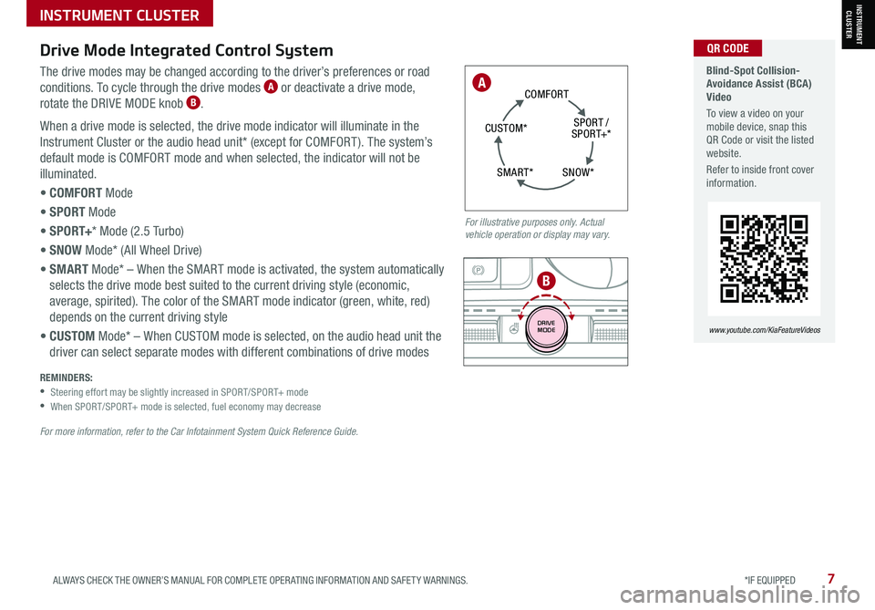 KIA FORTE 2021  Features and Functions Guide 7ALWAYS CHECK THE OWNER’S MANUAL FOR COMPLETE OPER ATING INFORMATION AND SAFET Y WARNINGS.  *IF EQUIPPED
SN OW *
S
PO RT  /
S PO RT+ *
C
O M FO RT
C UST OM *
S M AR T*
  Blind-Spot Collision- Avoida