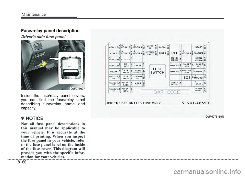 KIA OPTIMA PHEV 2019  Owners Manual Maintenance
60
8
Fuse/relay panel description
Driver’s side fuse panel 
Inside the fuse/relay panel covers,
you can find the fuse/relay label
describing fuse/relay name and
capacity.
✽ ✽
NOTICE
