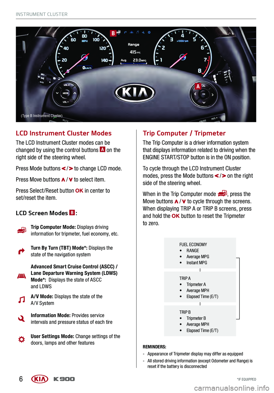 KIA K900 2017  Features and Functions Guide 6
A
B
LCD Instrument Cluster Modes
The LCD Instrument Cluster modes can be 
changed by using the control buttons A on the 
right side of the steering wheel. 
Press Mode buttons 
 /  to change LCD mode