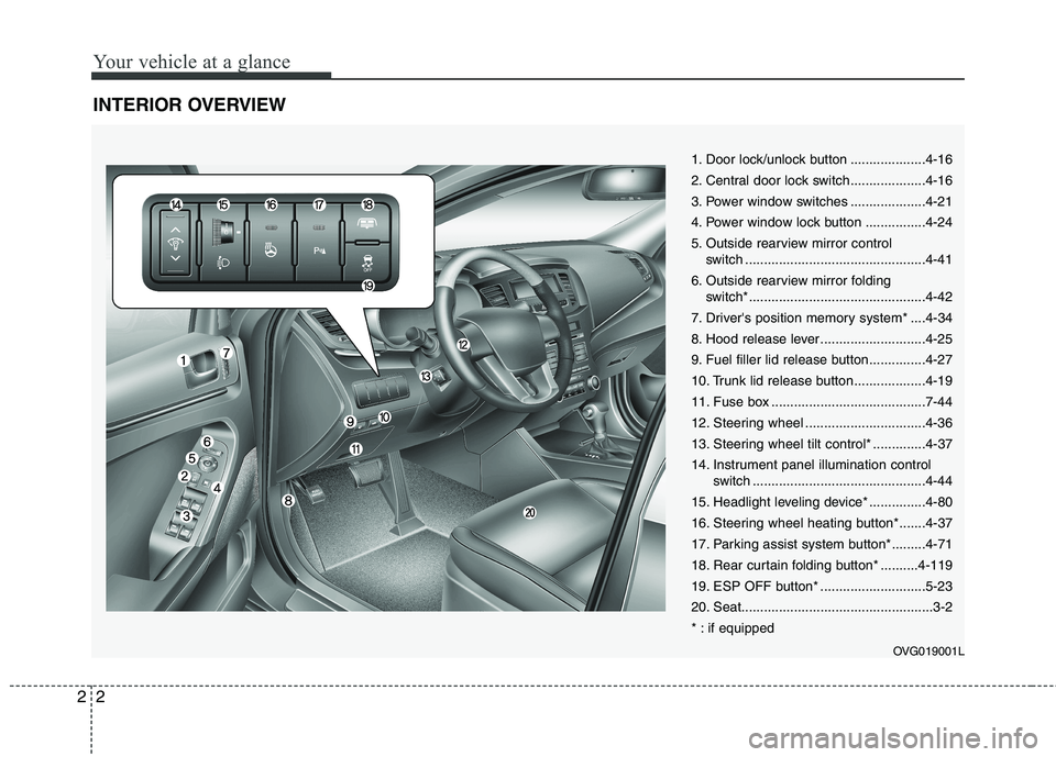 KIA CADENZA 2011  Owners Manual Your vehicle at a glance
2
2
INTERIOR OVERVIEW
1. Door lock/unlock button ....................4-16 
2. Central door lock switch....................4-16
3. Power window switches ....................4-2