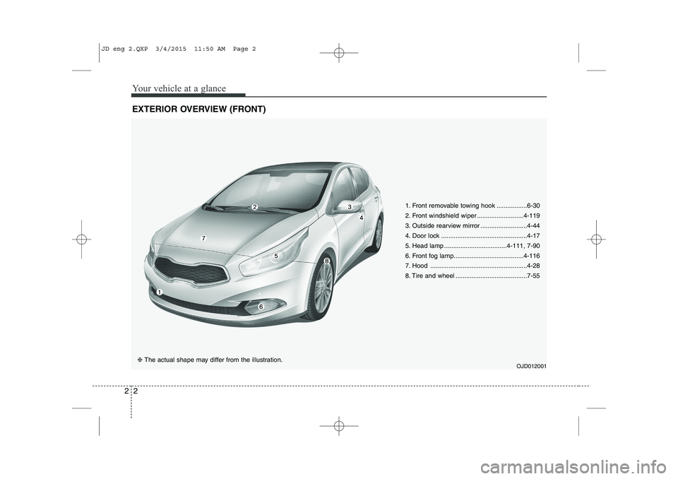 KIA CEED 2015  Owners Manual Your vehicle at a glance
2
2
EXTERIOR OVERVIEW (FRONT)
1. Front removable towing hook .................6-30 
2. Front windshield wiper ..........................4-119
3. Outside rearview mirror ......