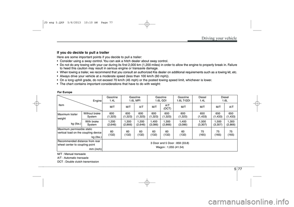 KIA CEED 2014  Owners Manual 577
Driving your vehicle
If you do decide to pull a trailer   
Here are some important points if you decide to pull a trailer: 
 Consider using a sway control. You can ask a hitch dealer about sway c