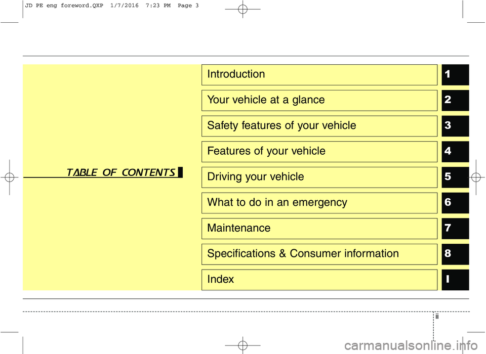 KIA CEED 2016  Owners Manual ii
1 234567
8I
Introduction
Your vehicle at a glance
Safety features of your vehicle
Features of your vehicle
Driving your vehicle
What to do in an emergency
Maintenance
Specifications & Consumer info