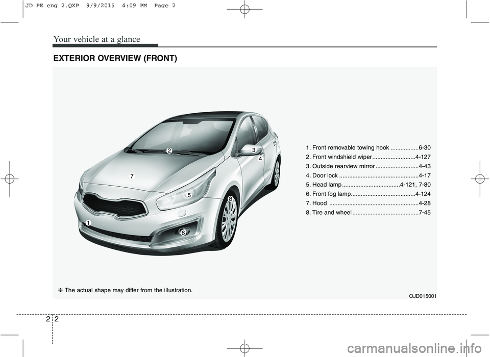 KIA CEED 2016  Owners Manual Your vehicle at a glance
2
2
EXTERIOR OVERVIEW (FRONT)
1. Front removable towing hook .................6-30 
2. Front windshield wiper ..........................4-127
3. Outside rearview mirror ......