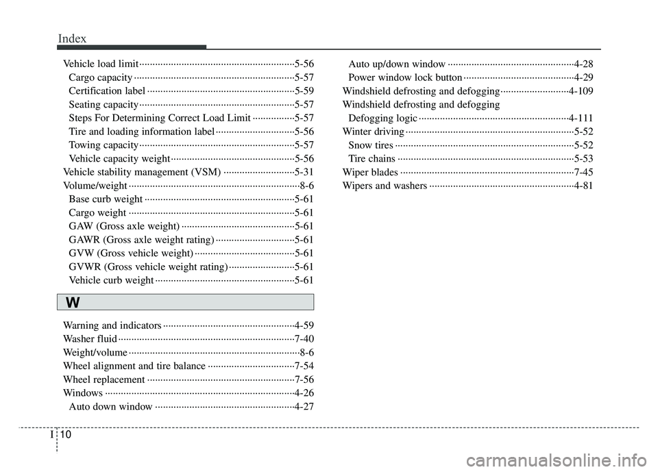 KIA RIO HATCHBACK 2017  Owners Manual Index
10I
Vehicle load limit ··················\
··················\
··················\
·····5-56Cargo capacity ··············