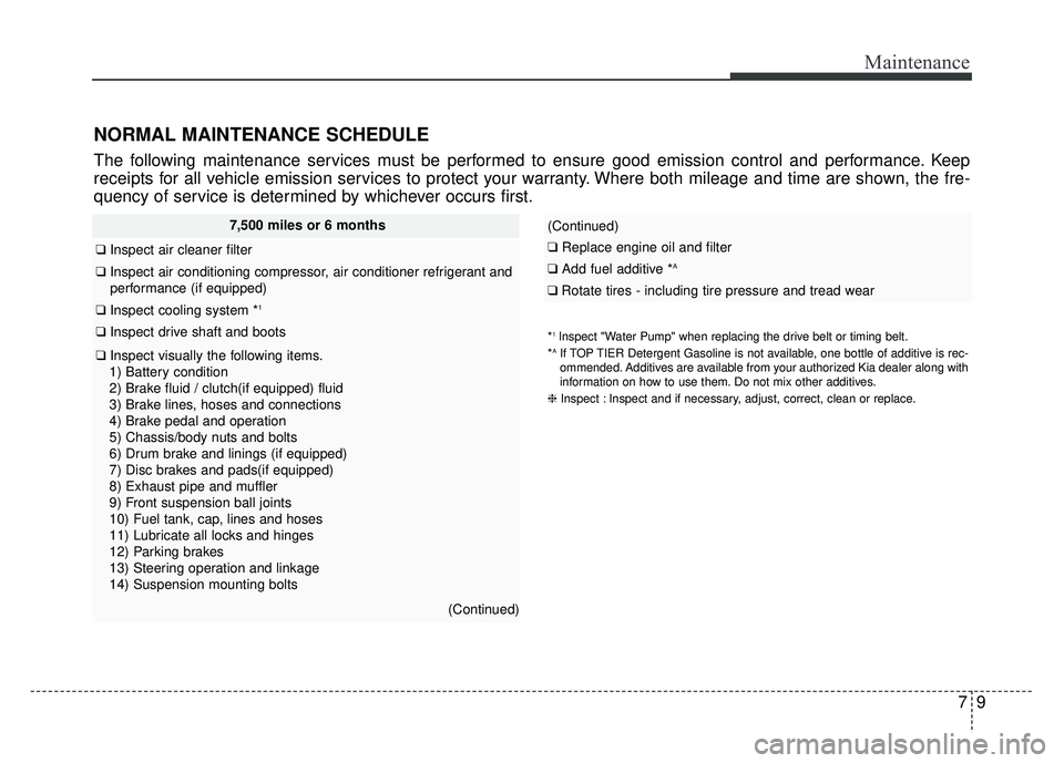 KIA RIO HATCHBACK 2016  Owners Manual 79
Maintenance
NORMAL MAINTENANCE SCHEDULE
The following maintenance services must be performed to ensure good emission control and performance. Keep
receipts for all vehicle emission services to prot