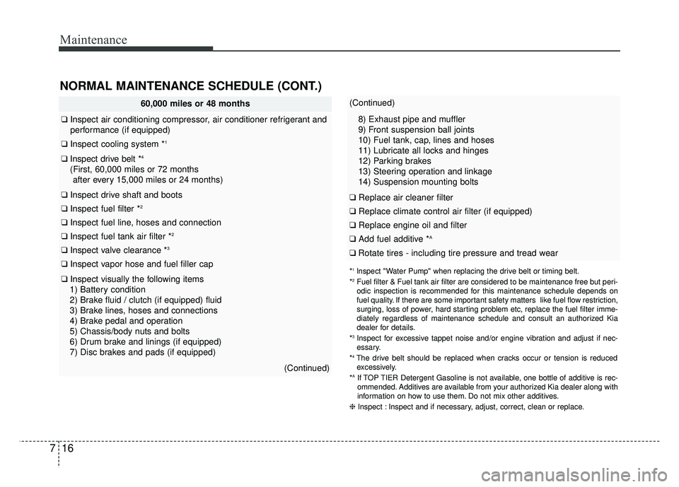 KIA RIO HATCHBACK 2016  Owners Manual Maintenance
16
7
NORMAL MAINTENANCE SCHEDULE (CONT.)
*1lnspect "Water Pump" when replacing the drive belt or timing belt.
*2Fuel filter & Fuel tank air filter are considered to be maintenance free\
 b