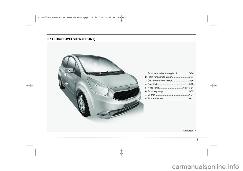 KIA VENGA 2015  Owners Manual 1
EXTERIOR OVERVIEW (FRONT)
1. Front removable towing hook .................6-38 
2. Front windscreen wiper ..........................7-37
3. Outside rearview mirror ..........................4-36
4. 
