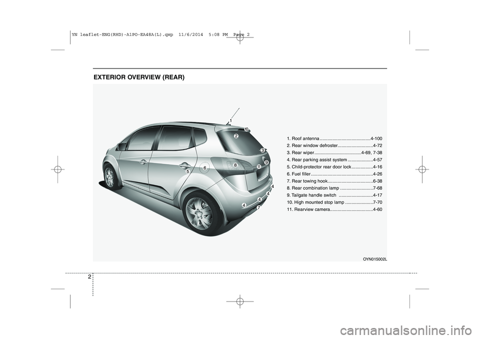 KIA VENGA 2015  Owners Manual 2
EXTERIOR OVERVIEW (REAR)
1. Roof antenna ........................................4-100 
2. Rear window defroster............................4-72
3. Rear wiper .....................................4-