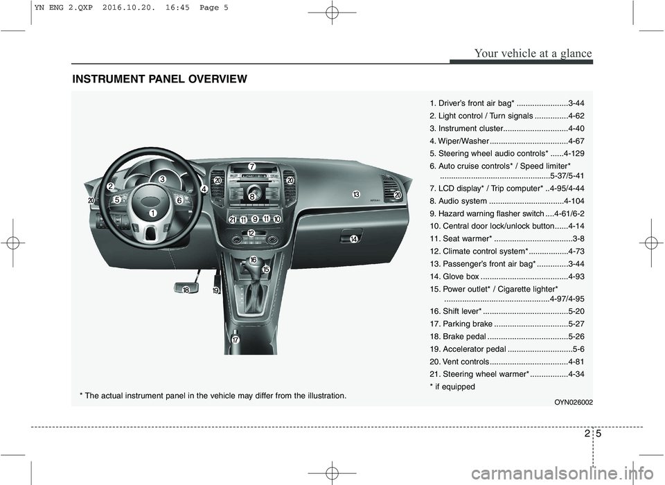 KIA VENGA 2016  Owners Manual INSTRUMENT PANEL OVERVIEW
1. Driver’s front air bag* .......................3-44 
2. Light control / Turn signals ...............4-62
3. Instrument cluster.............................4-40
4. Wiper/