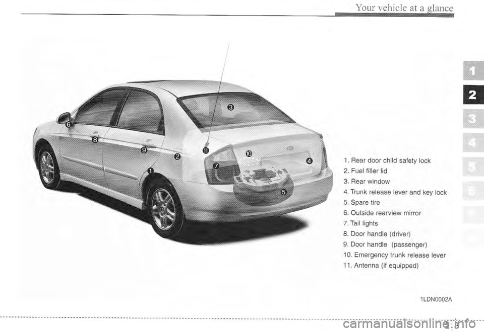 KIA SPECTRA5 2005  Owners Manual 