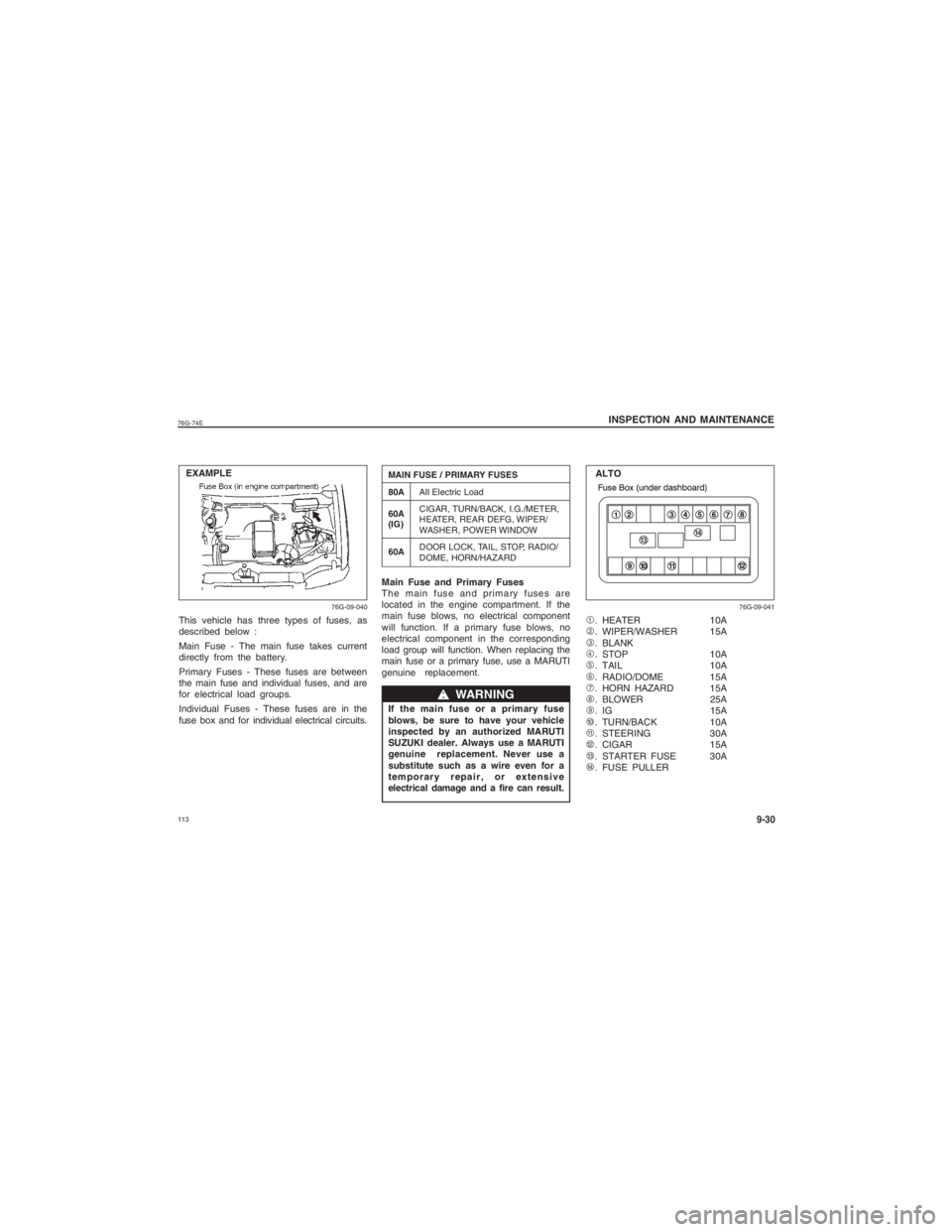 SUZUKI ALTO 2021  Owners Manual  11376G-74E
INSPECTION AND MAINTENANCE
9-30
This vehicle has three types of fuses, as
described below :
Main Fuse - The main fuse takes current
directly from the battery.
Primary Fuses - These fuses a