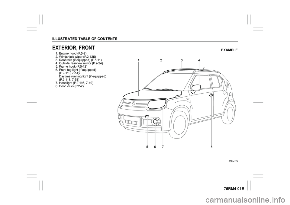 SUZUKI IGNIS 2022  Owners Manual ILLUSTRATED TABLE OF CONTENTS
75RM4-01E
EXTERIOR, FRONT1. Engine hood (P.5-2)
2. Windshield wiper (P.2-125)
3. Roof rails (if equipped) (P.5-11)
4. Outside rearview mirror (P.2-24)
5. Frame hook (P.5-