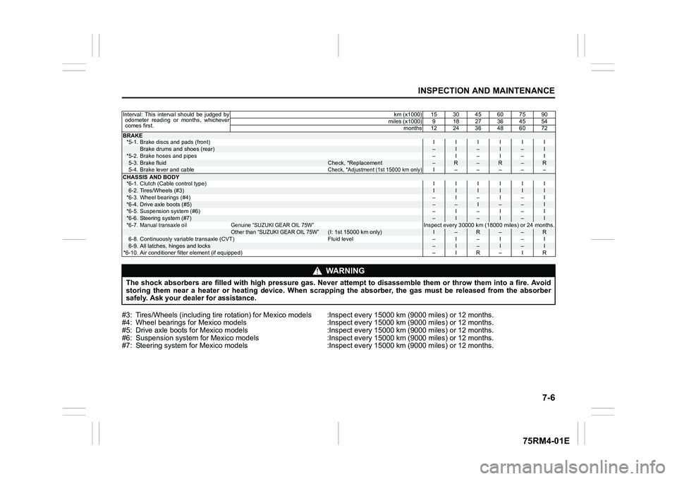 SUZUKI IGNIS 2021  Owners Manual 7-6
INSPECTION AND MAINTENANCE
75RM4-01E
#3: Tires/Wheels (including tire rotation) for Mexico models :Inspect every 15000 km (9000 miles) or 12 months.
#4: Wheel bearings for  Mexico models :Inspect 