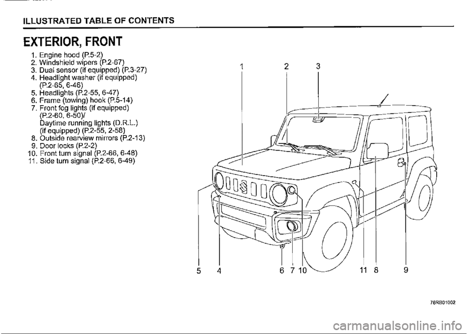 SUZUKI JIMNY 2021  Owners Manual ILLUSTRATED TABLE OF CONTENTS 
EXTERIOR, FRONT 
1. Engine hood (P.5-2) 2. Windshield wipers (P.2-67) 3. Dual sensor (if equipped) (P.3-27) 4. Headlight washer (if equipped) (P.2-65, 6-46) 5. Headlight