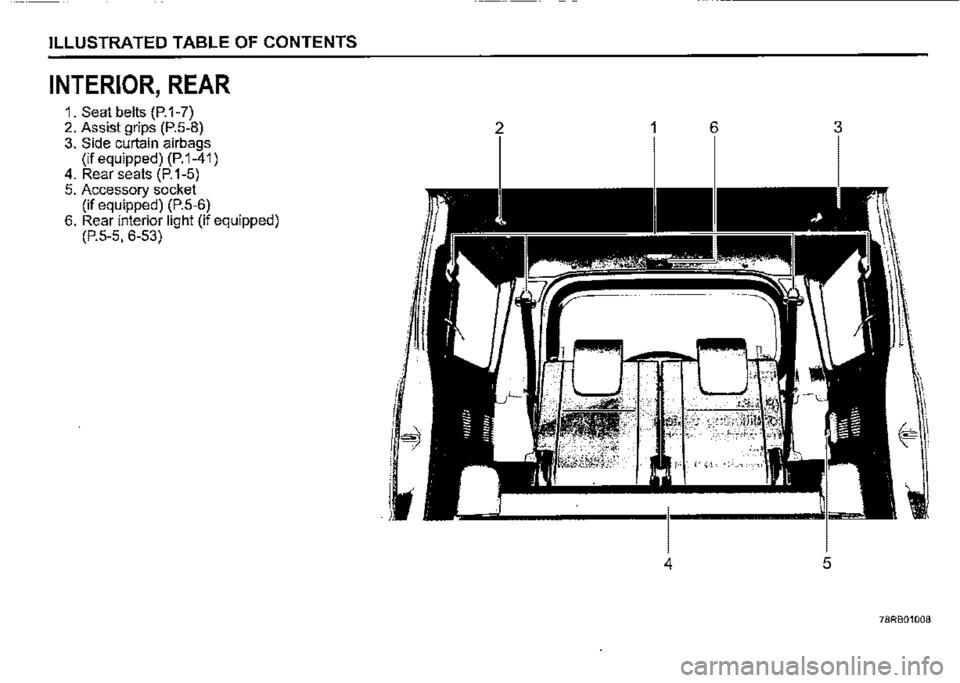 SUZUKI JIMNY 2021  Owners Manual ILLUSTRATED TABLE OF CONTENTS 
INTERIOR, REAR 
1. Seat belts (P.1-7) 2. Assist grips (P.5-8) 3. Side curtain airbags (if equipped) (P.1-41) 4. Rear seats (P.1-5) 5. Accessory socket (if equipped) (P.5