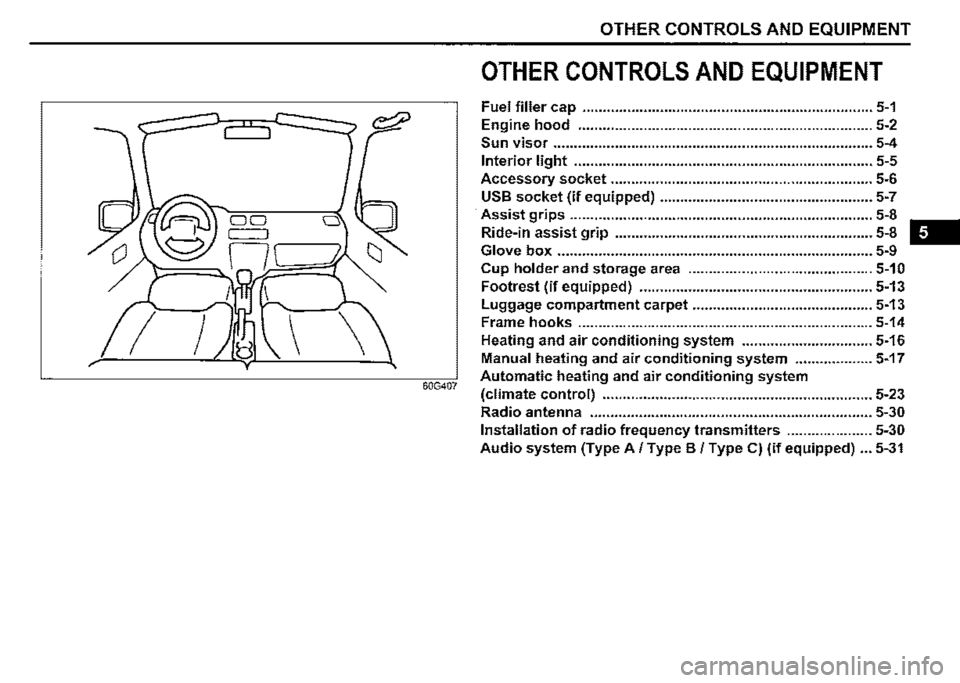SUZUKI JIMNY 2021  Owners Manual OTHER CONTROLS AND EQUIPMENT 
OTHER CONTROLS AND EQUIPMENT 
Fuel filler cap ....................................................................... 5-1 
Engine hood ...................................