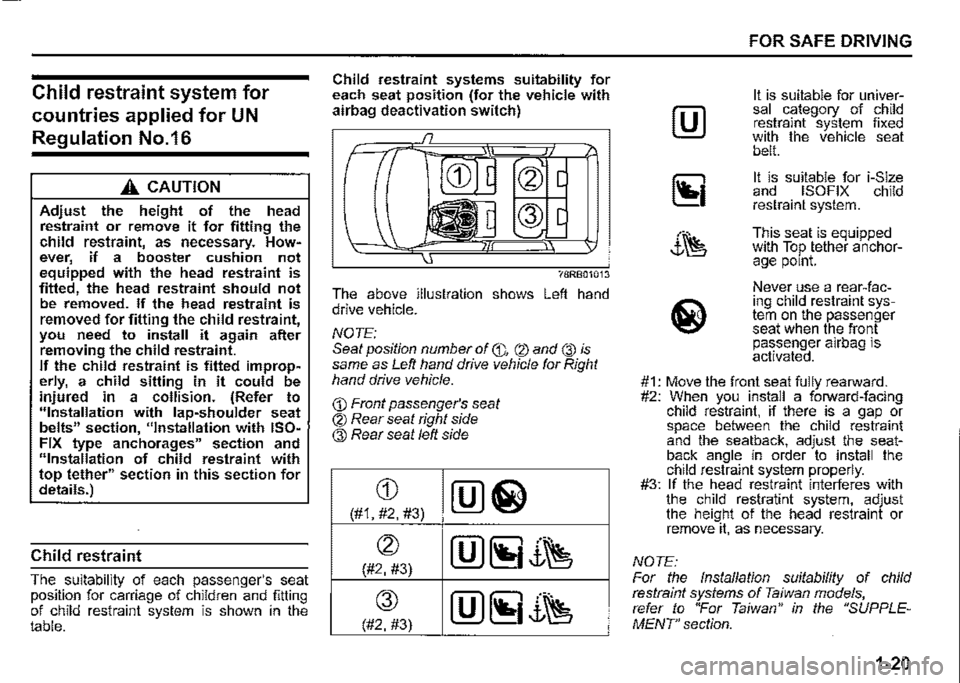 SUZUKI JIMNY 2021  Owners Manual Child restraint system for 
countries applied for UN 
Regulation No.16 
.A. CAUTION 
Adjust the height of the head restraint or remove it for fitting the child restraint, as necessary. How­ever, if a