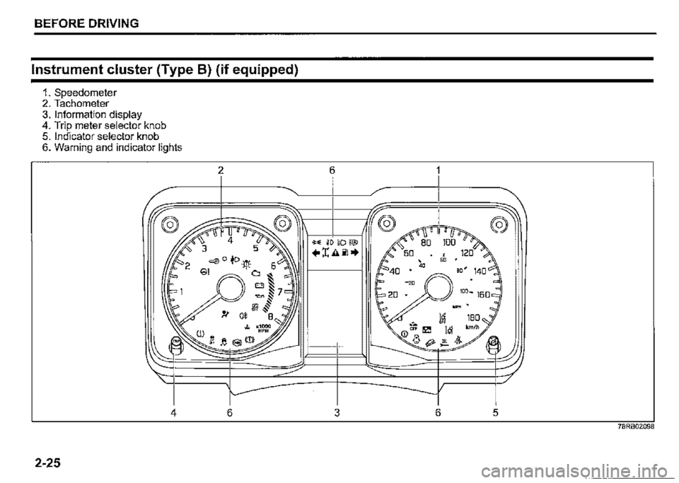 SUZUKI JIMNY 2021  Owners Manual BEFORE DRIVING 
Instrument cluster (Type B) (if equipped) 
1. Speedometer 2. Tachometer 3. Information display 4. Trip meter selector knob 5. Indicator selector knob 6. Warning and indicator lights 
2