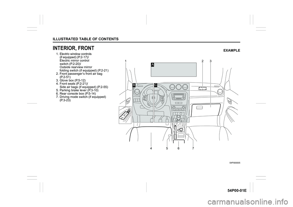 SUZUKI GRAND VITARA 2021  Owners Manual ILLUSTRATED TABLE OF CONTENTS
54P00-01E
INTERIOR, FRONT
1. Electric window controls 
(if equipped) (P.2-17)/
Electric mirror control 
switch (P.2-20)/
Outside rearview mirror 
folding switch (if equip
