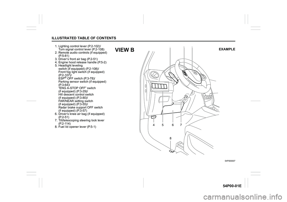 SUZUKI GRAND VITARA 2021  Owners Manual ILLUSTRATED TABLE OF CONTENTS
54P00-01E
1. Lighting control lever (P.2-102)/
Turn signal control lever (P.2-108)
2. Remote audio controls (if equipped) 
(P.5-81)
3. Driver’s front air bag (P.2-51)
4