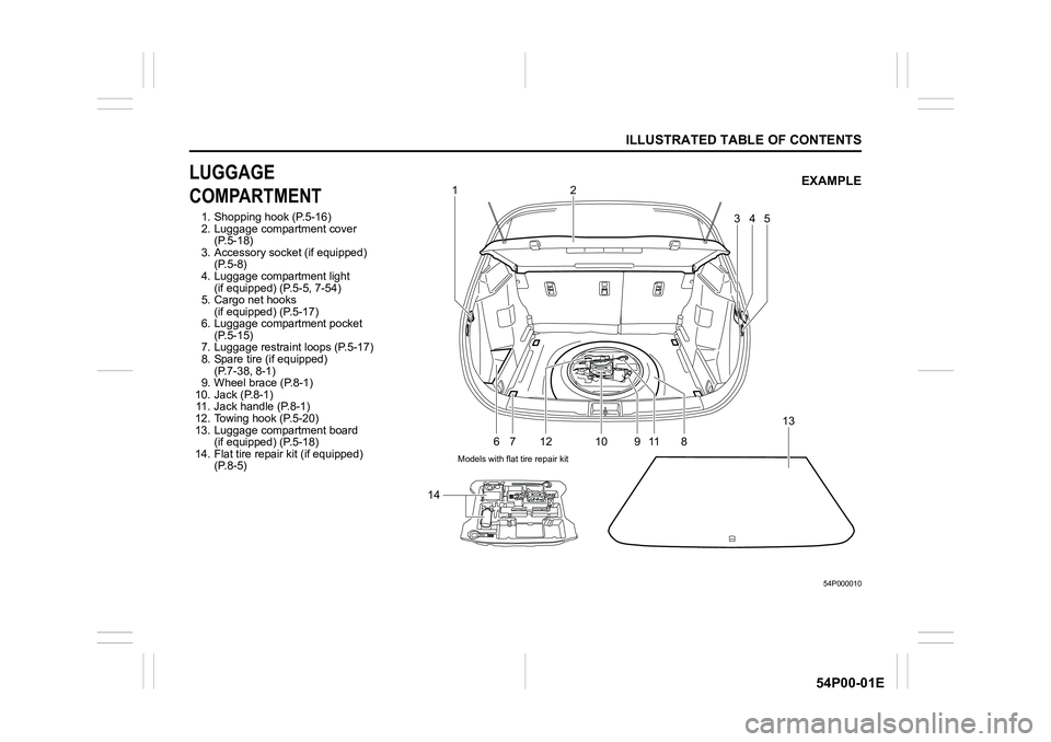 SUZUKI GRAND VITARA 2020  Owners Manual ILLUSTRATED TABLE OF CONTENTS
54P00-01E
LUGGAGE 
COMPARTMENT
1. Shopping hook (P.5-16)
2. Luggage compartment cover 
(P.5-18)
3. Accessory socket (if equipped) 
(P.5-8)
4. Luggage compartment light 
(