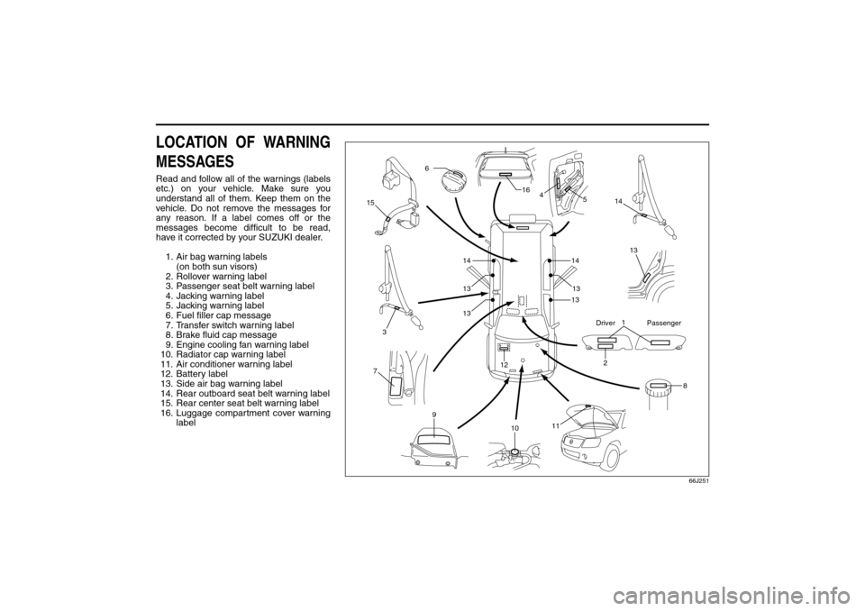 SUZUKI GRAND VITARA 2008 3.G Owners Manual 66J22-03E
LOCATION OF WARNING
MESSAGESRead and follow all of the warnings (labels
etc.) on your vehicle. Make sure you
understand all of them. Keep them on the
vehicle. Do not remove the messages for
