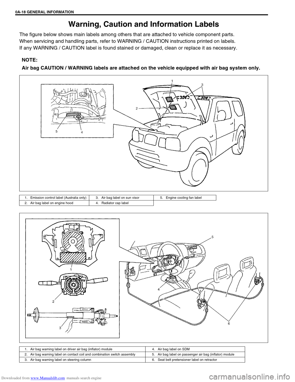 SUZUKI JIMNY 2005 3.G Service Workshop Manual Downloaded from www.Manualslib.com manuals search engine 0A-18 GENERAL INFORMATION
Warning, Caution and Information Labels
The figure below shows main labels among others that are attached to vehicle 