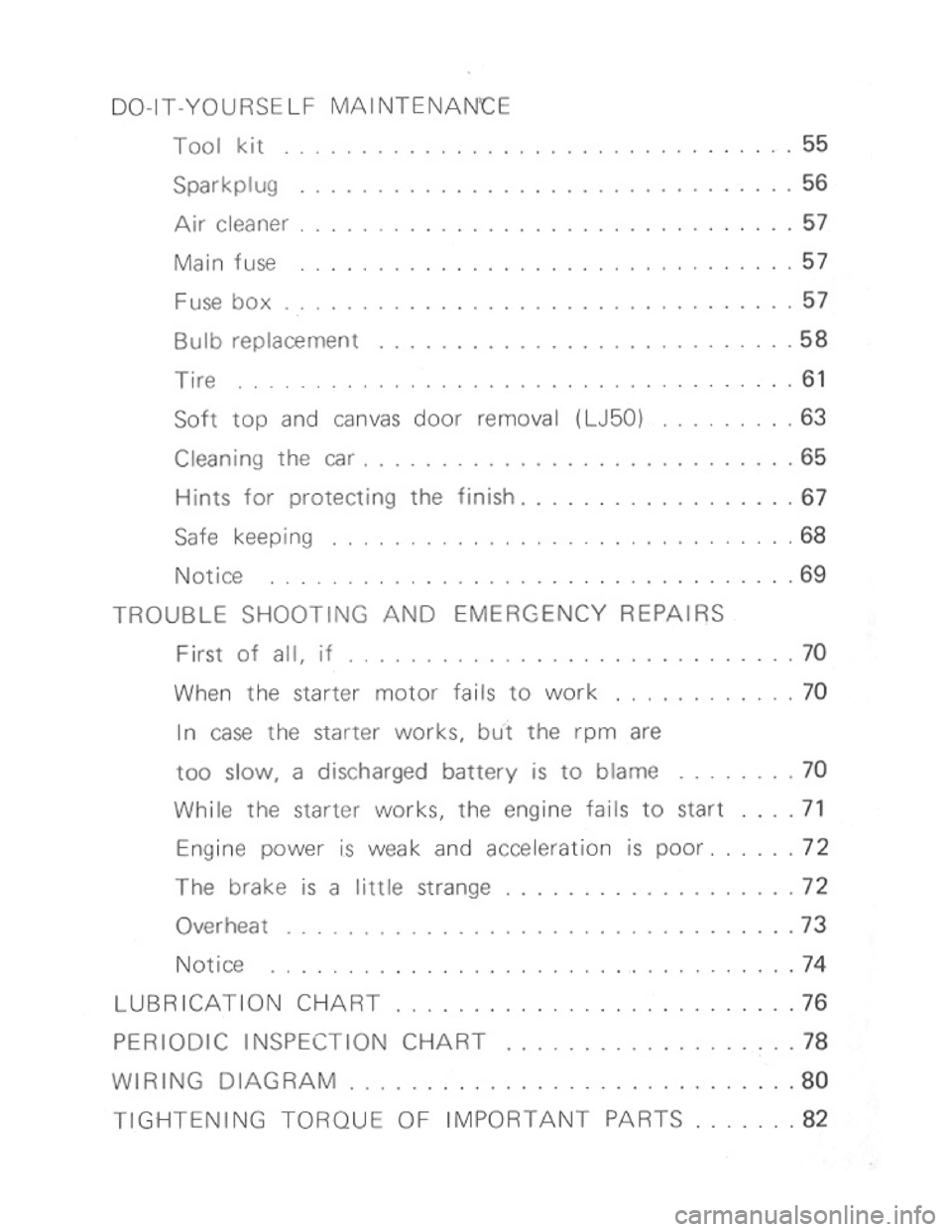 SUZUKI LJ50 1975 1.G Owners Manual 