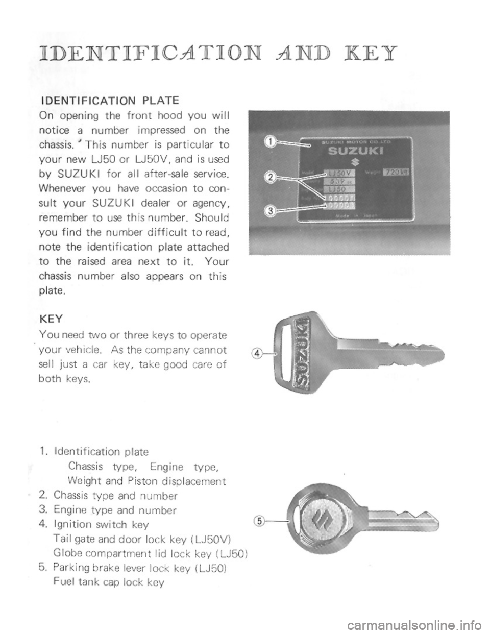 SUZUKI LJ50 1975 1.G Owners Manual 