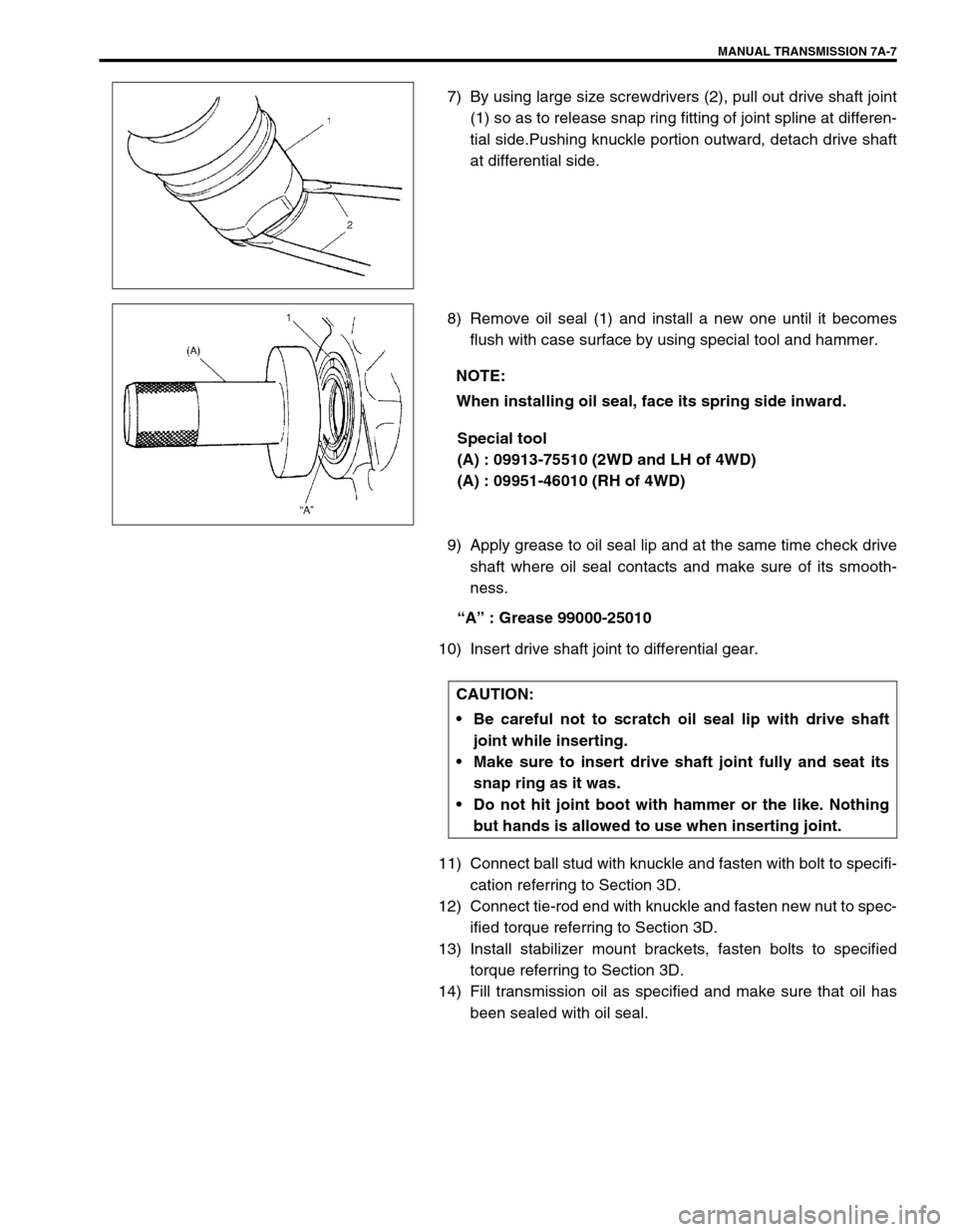 SUZUKI SWIFT 2000 1.G Transmission Service Workshop Manual MANUAL TRANSMISSION 7A-7
7) By using large size screwdrivers (2), pull out drive shaft joint
(1) so as to release snap ring fitting of joint spline at differen-
tial side.Pushing knuckle portion outwa