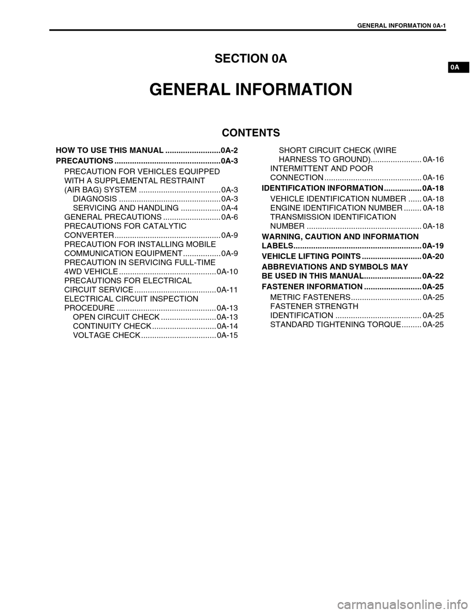 SUZUKI SWIFT 2000 1.G RG413 Service Workshop Manual GENERAL INFORMATION 0A-1
0A
6F2
6G
6H
6K
7A
7A1
7B1
7C1
7D
7E
7F
8A
8B
8C
8D
8E
9
10
10A
10B
SECTION 0A
GENERAL INFORMATION
CONTENTS
HOW TO USE THIS MANUAL .........................0A-2
PRECAUTIONS ..