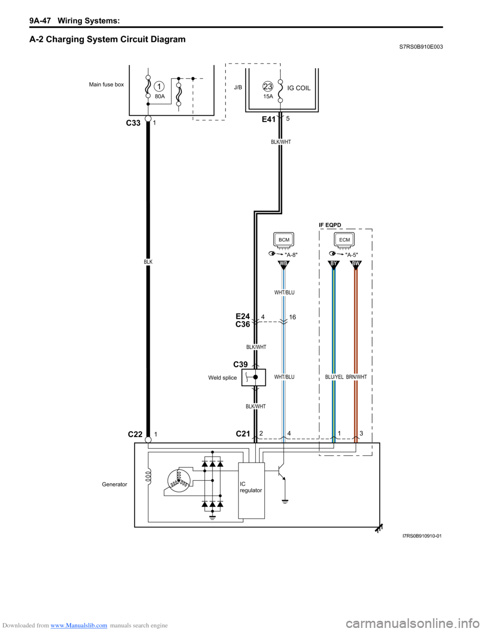 SUZUKI SWIFT 2007 2.G Service Workshop Manual Downloaded from www.Manualslib.com manuals search engine 9A-47 Wiring Systems: 
A-2 Charging System Circuit DiagramS7RS0B910E003
4E24
C36
BLK/WHT
BLK/WHT
BLK/WHT
80A
Main fuse box
C22
J/B
1C33
IG COIL