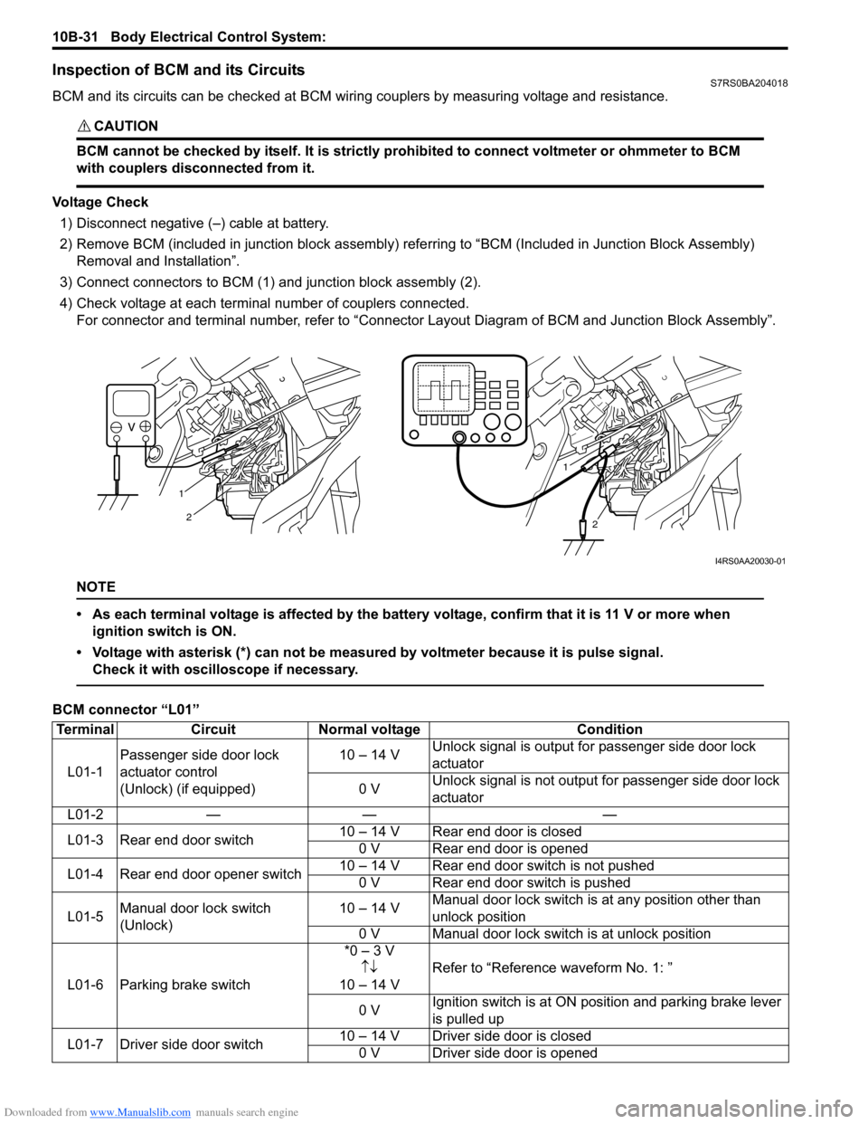 SUZUKI SWIFT 2006 2.G Service Workshop Manual Downloaded from www.Manualslib.com manuals search engine 10B-31 Body Electrical Control System: 
Inspection of BCM and its CircuitsS7RS0BA204018
BCM and its circuits can be checked at BCM wiring coupl