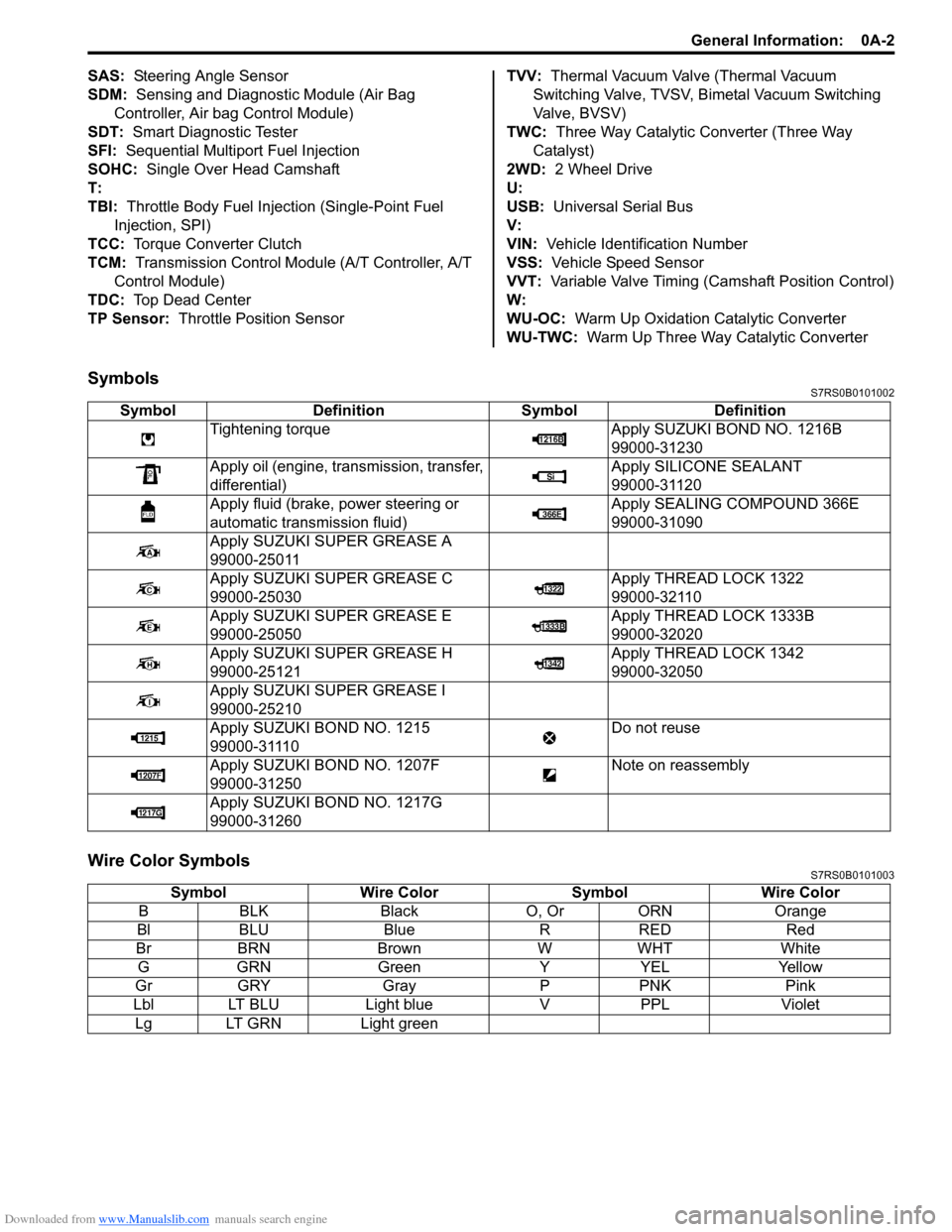 SUZUKI SWIFT 2005 2.G Service Workshop Manual Downloaded from www.Manualslib.com manuals search engine General Information:  0A-2
SAS:  Steering Angle Sensor
SDM:  Sensing and Diagnostic Module (Air Bag  Controller, Air bag Control Module)
SDT:  