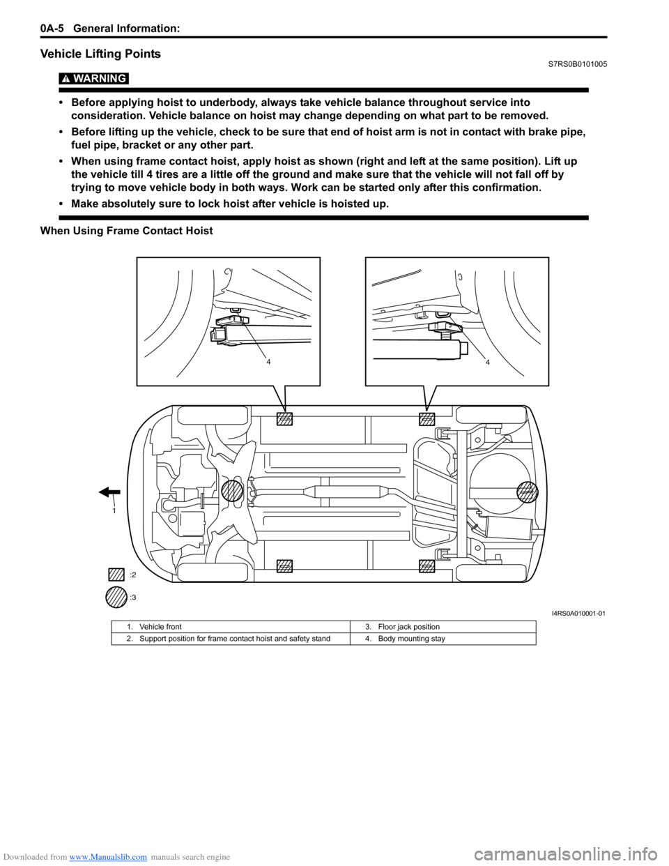 SUZUKI SWIFT 2006 2.G Service Workshop Manual Downloaded from www.Manualslib.com manuals search engine 0A-5 General Information: 
Vehicle Lifting PointsS7RS0B0101005
WARNING! 
• Before applying hoist to underbody, always take vehicle balance th