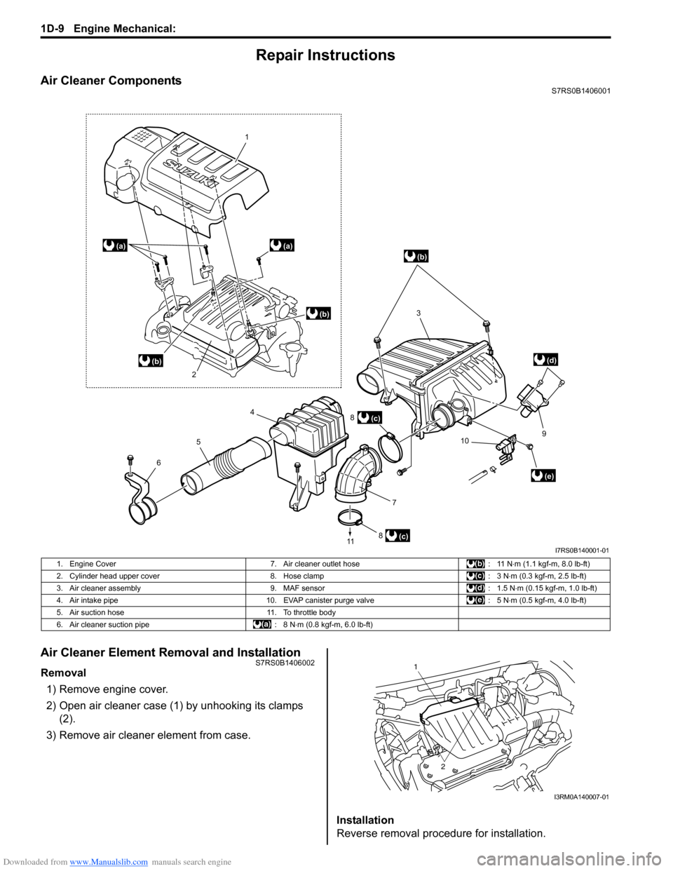 SUZUKI SWIFT 2006 2.G Service User Guide Downloaded from www.Manualslib.com manuals search engine 1D-9 Engine Mechanical: 
Repair Instructions
Air Cleaner ComponentsS7RS0B1406001
Air Cleaner Element Removal and InstallationS7RS0B1406002
Remo