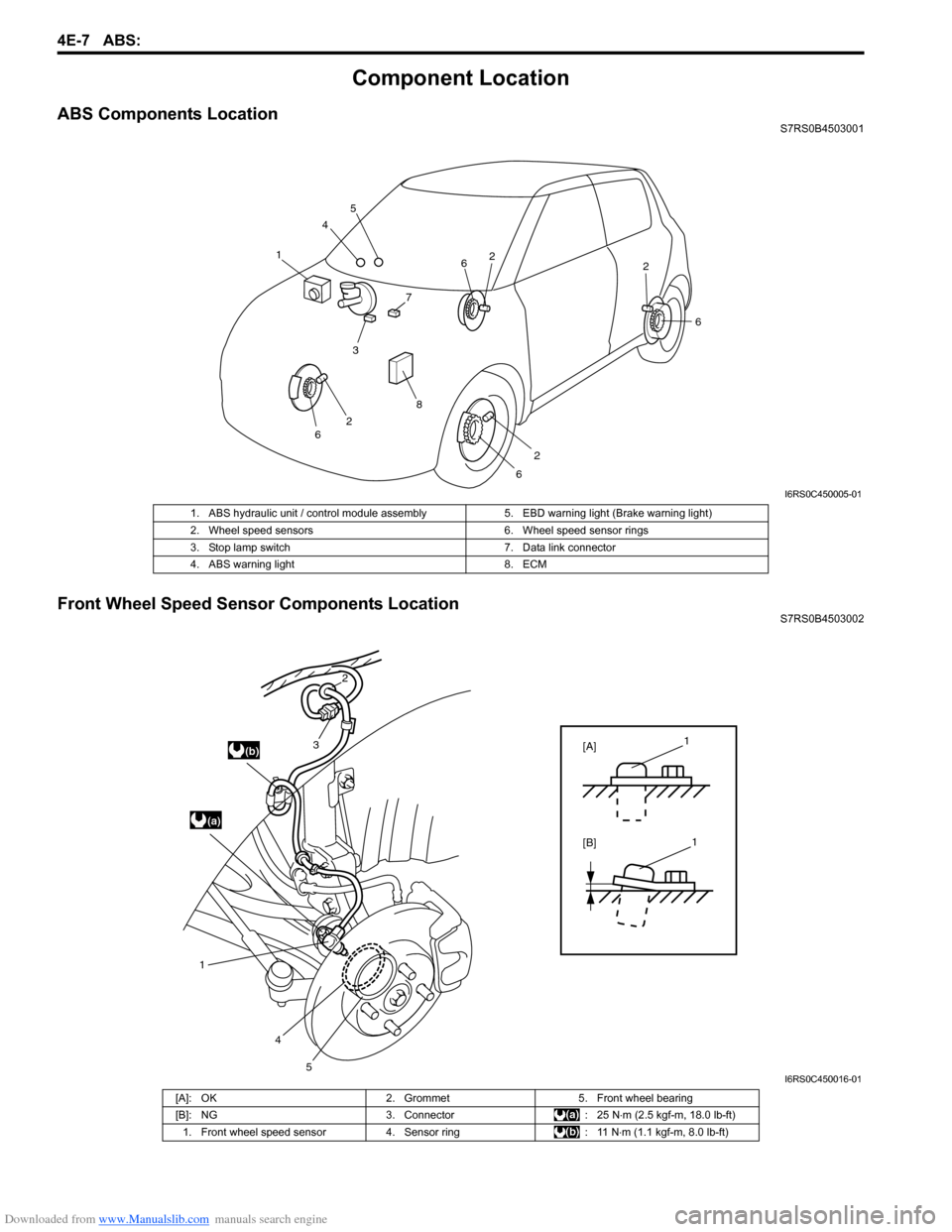 SUZUKI SWIFT 2006 2.G Service User Guide Downloaded from www.Manualslib.com manuals search engine 4E-7 ABS: 
Component Location
ABS Components LocationS7RS0B4503001
Front Wheel Speed Sensor Components LocationS7RS0B4503002
14
5
3
2 2
2
2
6
6