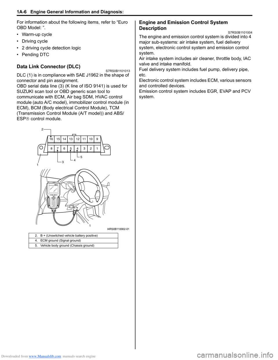 SUZUKI SWIFT 2006 2.G Service Workshop Manual Downloaded from www.Manualslib.com manuals search engine 1A-6 Engine General Information and Diagnosis: 
For information about the following items, refer to “Euro 
OBD Model: ”.
• Warm-up cycle
