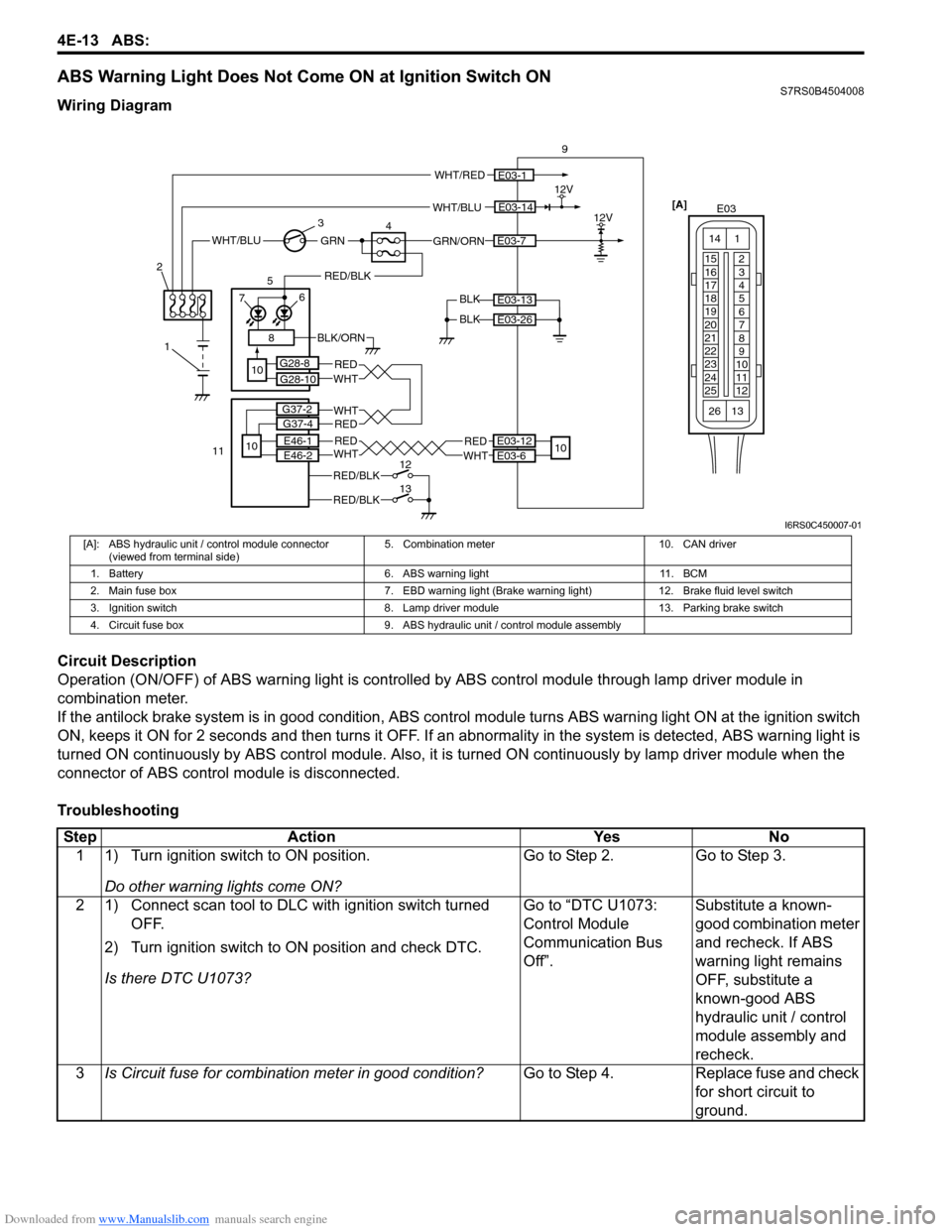 SUZUKI SWIFT 2006 2.G Service User Guide Downloaded from www.Manualslib.com manuals search engine 4E-13 ABS: 
ABS Warning Light Does Not Come ON at Ignition Switch ONS7RS0B4504008
Wiring Diagram
Circuit Description
Operation (ON/OFF) of ABS 